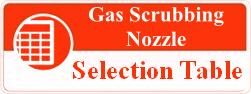 gas-scrubbing-nozzle-cs-button