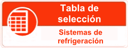 cooling cheat sheet spanish