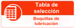 lubrication cheat sheet spanish