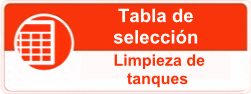 tank cleaning cheat sheet spanish