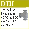 Torbelino tangencial cono huelco de carburo de silico